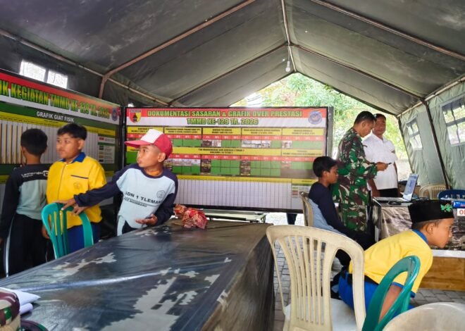 ​Tawa Ceria di Desa Tlemang: Saat Anak-Anak Menemukan “Kakak Tentara” dan Rumah Kedua di Pos Kotis TMMD 129 Kodim 0812/Lamongan