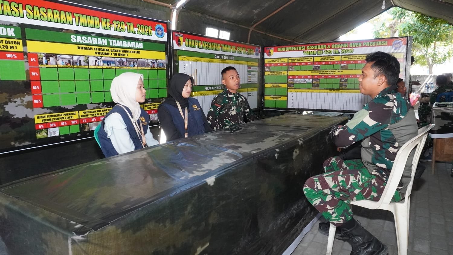 Perkuat Kolaborasi Pemuda dan Prajurit, Satgas TMMD 129 Gelar Briefing dan Koordinasi Bersama Mahasiswa KKN di Desa Tlemang