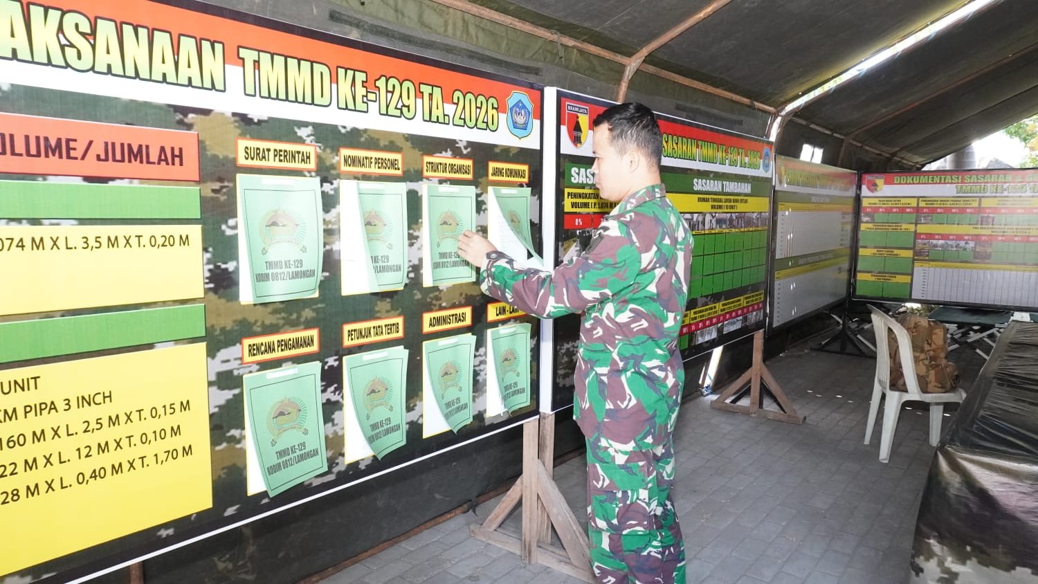 Posko TMMD 129 Jadi Ruang Koordinasi, Perkuat Sinergi Satgas dan Masyarakat