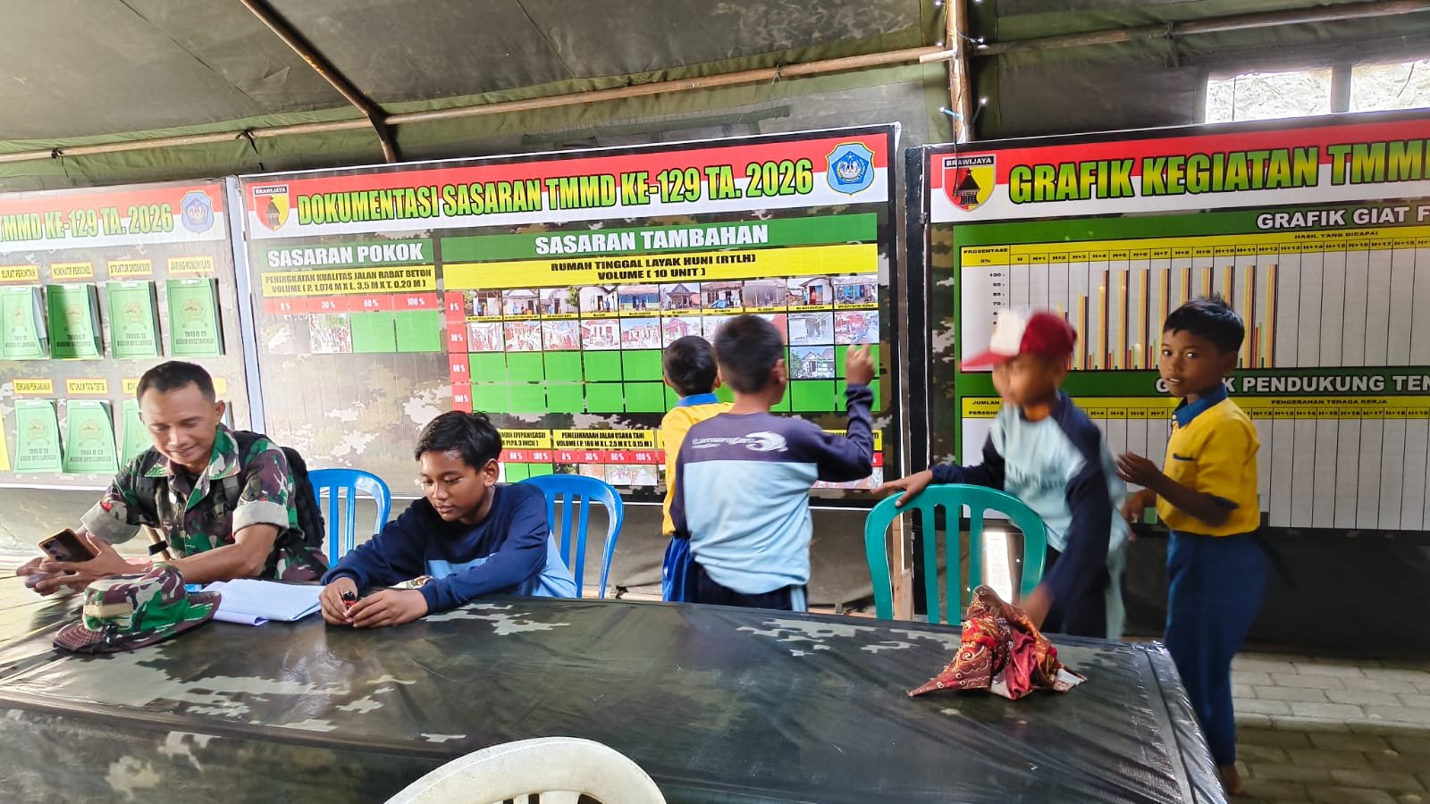 Pos Kotis TMMD Jadi Magnet Anak Desa Tlemang, TNI Bangun Kedekatan Lewat Canda dan Edukasi