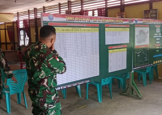 Pastikan Program Berjalan Sesuai Target, Kasiter Korem 121/Abw Pantau Posko TMMD Ke-129 Kodim 1206/Putussibau