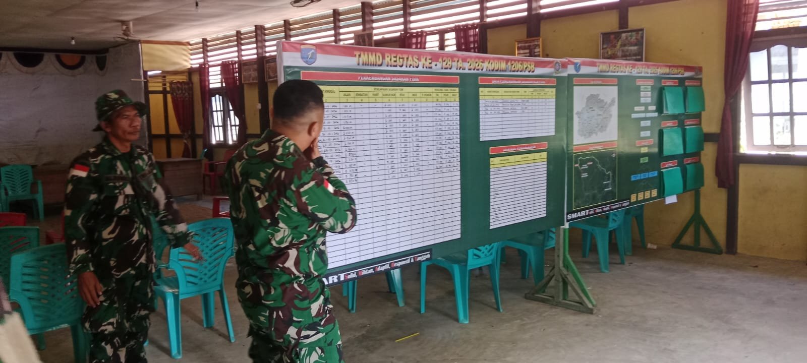 Pastikan Program Berjalan Sesuai Target, Kasiter Korem 121/Abw Pantau Posko TMMD Ke-129 Kodim 1206/Putussibau