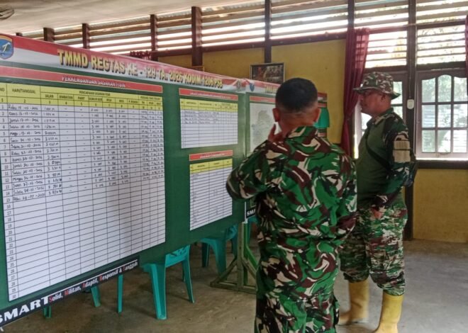 Jelang Wasev TMMD Ke-129, Kasiter Korem 121/Abw Tekankan Penguatan Sinergi TNI, Pemda dan Masyarakat