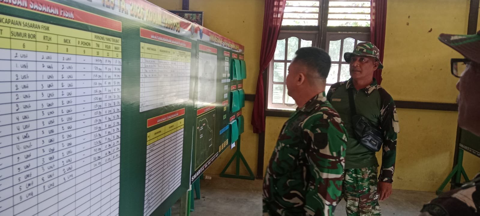 Kasiter Korem 121/Abw Pastikan Kesiapan TMMD Ke-129, Kodim 1206/Putussibau Siap Optimalkan Seluruh Sasaran